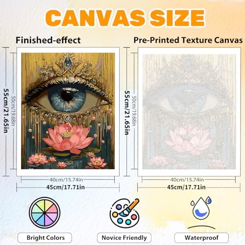CRZMODE Eye Paint by Numbers Kit for Adults, Eye Paint by Numbers for Adults, Acrylic Painting Crafts for Home Decor Gift (16x20inch)