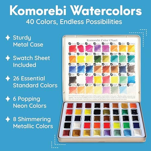 MozArt Japanese Watercolor Paint Kit 40 Colors 10 Brushes & Palette