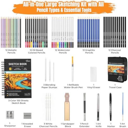 176PCS Art Supplies, Drawing Kit with 3-Color 100 Sheets Sketch Book