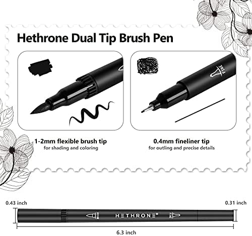 Hethrone Black Coloring Markers (Pack of 12)