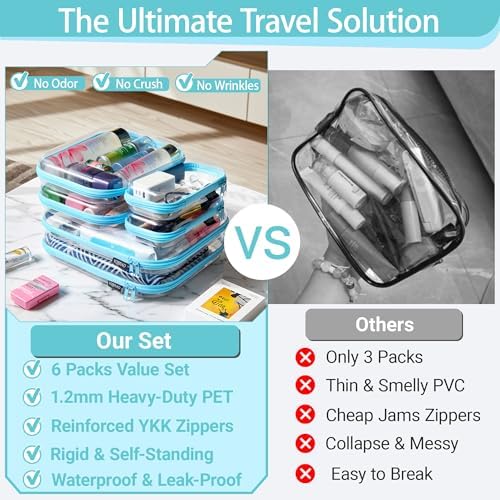 YQBRAO Clear Hard Shell Zipper Cases, 6 Multi-Size Organizers, Blue