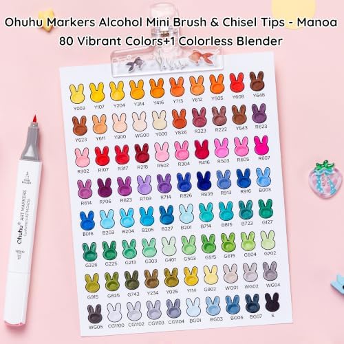 Ohuhu Alcohol Markers for Beginner 80 Colors Mini Brush& Chisel for Drawing | Brush Tip Markers for Adults Coloring, Drawing, Illustration, Alcohol-based, Manoa Series of Ohuhu Markers, Great Value Pack
