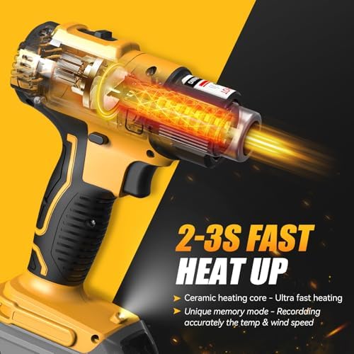 Cordless Heat Gun Compatible with Dewalt 20v Battery (Tool Only)