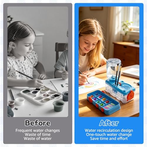 Paint Brush Cleaner with Water Circulation, Upgraded Abs Paintbrush Rinser with 9-Well Palette, 9 Brush Holders, Portable Leak-Proof Art Supplies Rinsing Station Washer for Beginners Artists