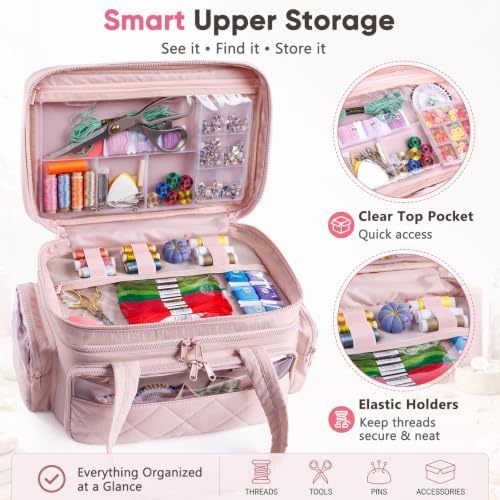 AMOIGEE Puffy Double-Layer Sewing Storage Bag with 2 Clear Organizer Boxes