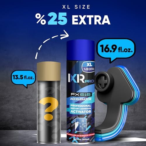 ixirpro Super Glue Accelerator, CA Glue Activator, 2 Pack-16.9 oz