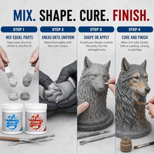 1 lb White Epoxy Putty Sculpt Clay, 2 Part Self Hardening Modeling Clay | Two-Part Epoxy Sculpting Clay That Self Hardens for Modeling, Sculpting and Repairing Metal, Wood, Ceramic, Tile and Plastic.