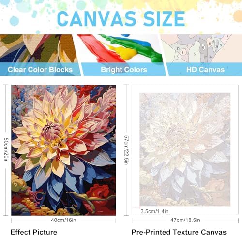 Paint by Numbers Kit for Adults, Flowers DIY Acrylic Canvas Painting Set