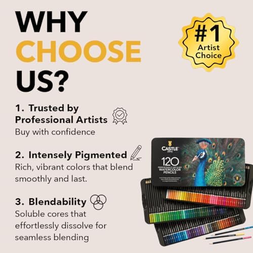 Castle Art Supplies 120 Watercolor Pencils for Adults - Professional Grade