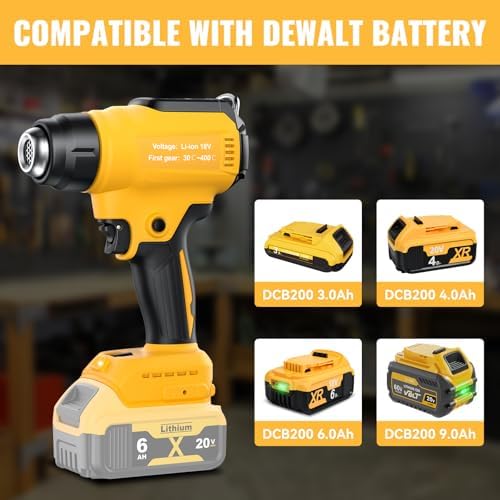 Cordless Heat Gun for Dewalt 20V Battery(NO Battery), 350W,LED Light,Fast Heating Soldering Hot Air Gun 1022℉-1328℉ Variable Temperature Control with 4pcs Nozzles&Scraper for Crafts, Shrink Wrap