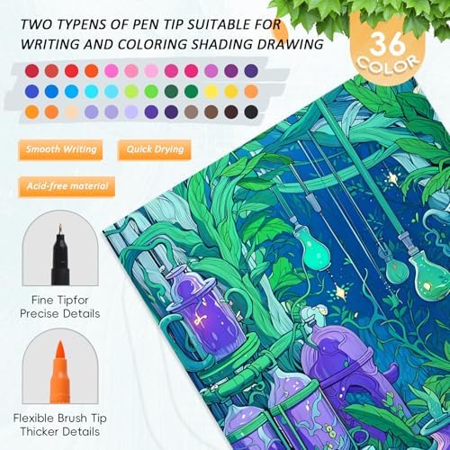 4Pcs Mindfulness Coloring Books for Women with 36 Dual Tip Colors Markers