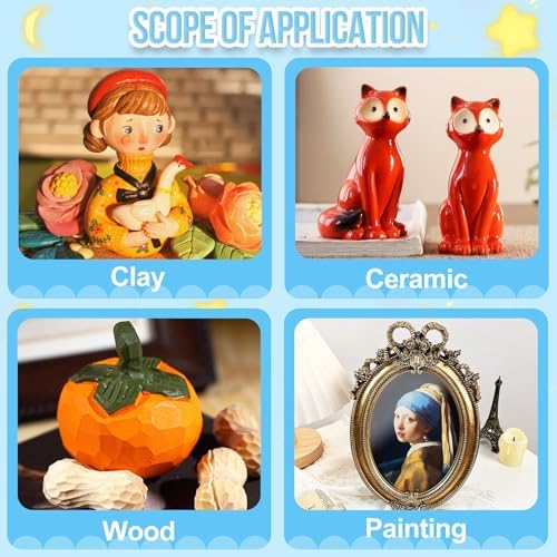Air Dry Clay Glaze Kit - 7oz Polymer Clay Glaze & Varnish for Air Dry Clay - High Gloss & Matte Sealant, Waterproof, Scratch-Resistant Finish for Pottery, Sculptures & Ceramics, Non-Toxic Clay Gloss