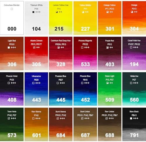 PHOENIX Professional Oil Paint Stick - Set of 24 Colors 37ml Large Soft Water Soluable Oil Pastels, Art Gift Pack Travel Set for Artists, Gift for Painters