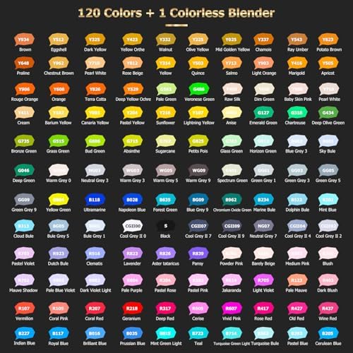 Caliart 121 Colors Alcohol Markers Brush Tip & Fine Coloring Markers Set | Permanent Alcohol Based Colored Sketch Pens with Case, Art Supplies Gifts for Beginners Adults Painting Drawing Illustration
