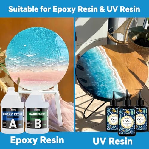 Sea Blue Epoxy Resin Pigment 100ml/3.4 fl.oz, High Concentration Liquid Colorant for Resin Art, Ideal for Creating Waves, Cells, and Unique Ocean DIY Crafts