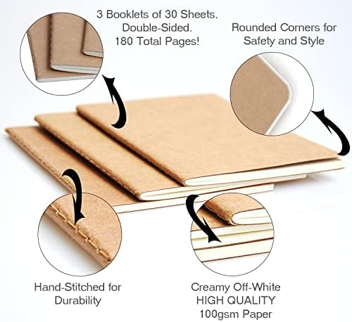 WANDERINGS Blank Regular Size Travelers Notebook Inserts | 4.25" x 8.25" (11 x 21cm) | 100 GSM Paper | 3 Hand-sewn Booklets/180 Pages | Travelers Notebook Refills for Journals, Diaries, Planners