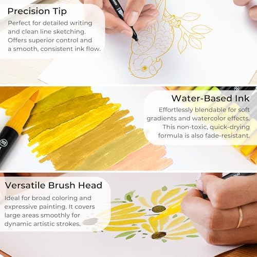ZSCM QUALITY DECIDES THE FUTURE Yellow Duo Tip Marker Pens, 12 Fine & Brush Tip Pen For Adult Coloring Books