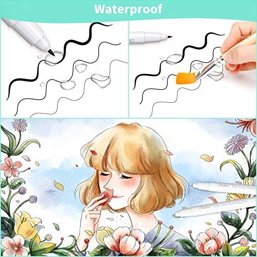 Ohuhu Fineliner Micro Drawing Pens: 8-size Tips (Ultra-fine, Fine & Brush) | Waterproof Pigment Black Ink for Illustration Drawing Journaling Sketching for Artist Beginners