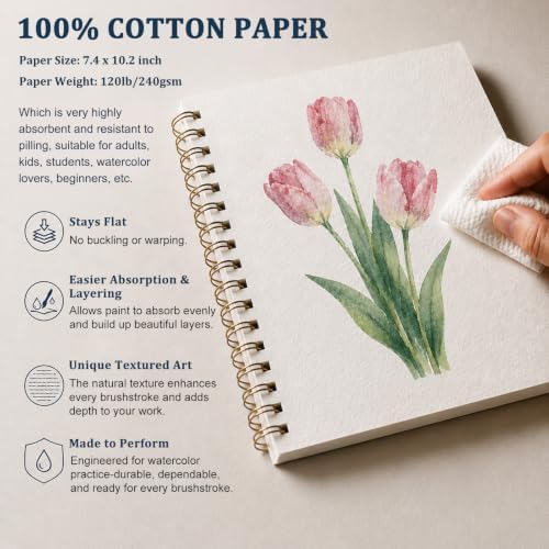 Watercolor Workbook for Beginner, Geirvte 14 Guided Flower Painting Project