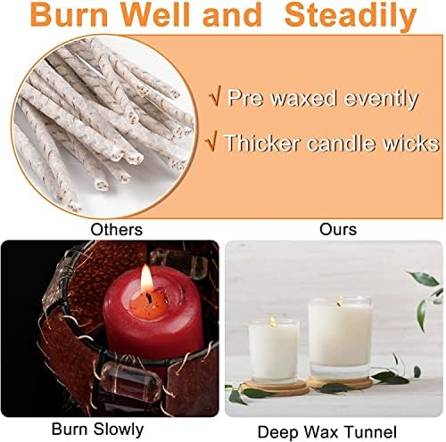 100pcs ECO 10 Wicks for Soy Candles, 6 inch Pre-Waxed Candle Wick for Candle Making,Thick Candle Wick with Base