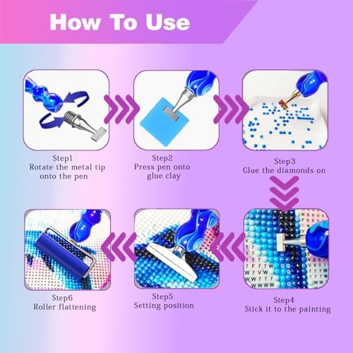 Huanlys Diamond Painting Pens, Diamond Art Pen Tools Accessories Kit with Thin Screw Steel Metal Tip Nibs, Roller for Art Crafts & Nail Art, Comfort Grip and Faster Drilling