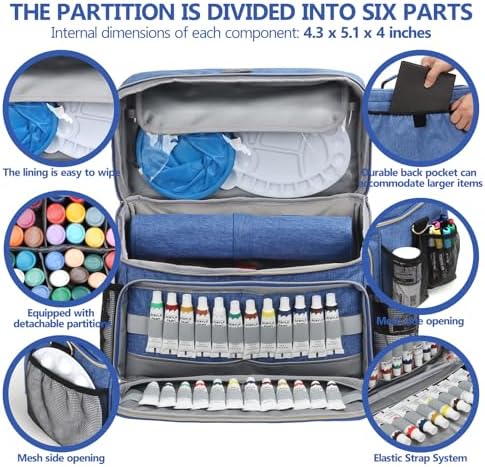 Art Supplies Organizer Storage Bag with Detachable Paint Brush Holder & Partition - Carrying Case for Home/Travel/Outdoor Fits Marks, Acrylic Paint, Palettes, Folding Buckets, Portfolios (Pro Blue)