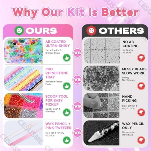 28000Pcs Color Rhinestones Bedazzling Kit, Green Bedazzling Gems for Crafts