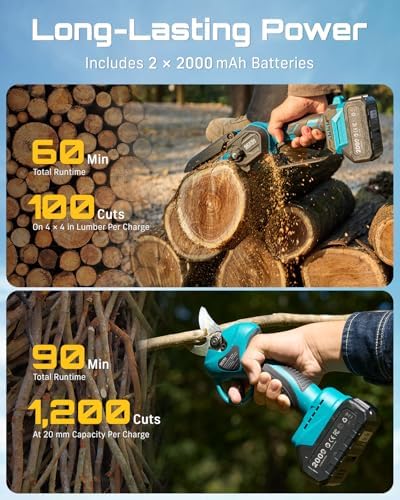 SEESII 2-in-1 Mini Chainsaw & Pruning Shears Combo, Brushless Motor | 6 Inch Cordless Chain Saw, 1.2" Electric Pruner with 2×2000mAh Batteries, for Tree Cutter, Pruning Scissors for Gardening