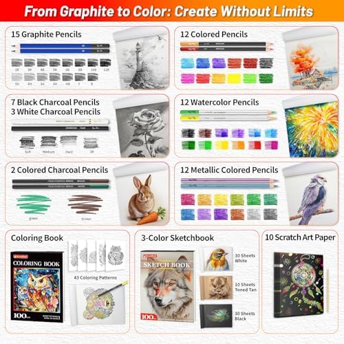 141 PCS Art Supplies Sketching Kit Pro Max Gifts for Artists Adults Kids