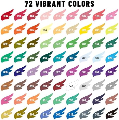 72 Colors Dual Tip Acrylic Paint Markers Pens - Dot markers and Fine Tip