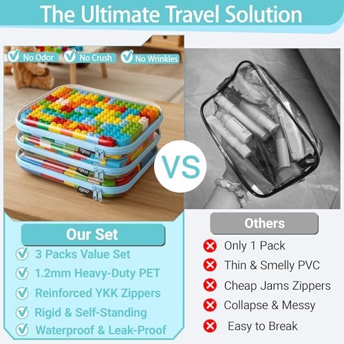 YQBRAO Clear Hard Shell Zipper Cases, 3 Large Travel Organizers, Blue