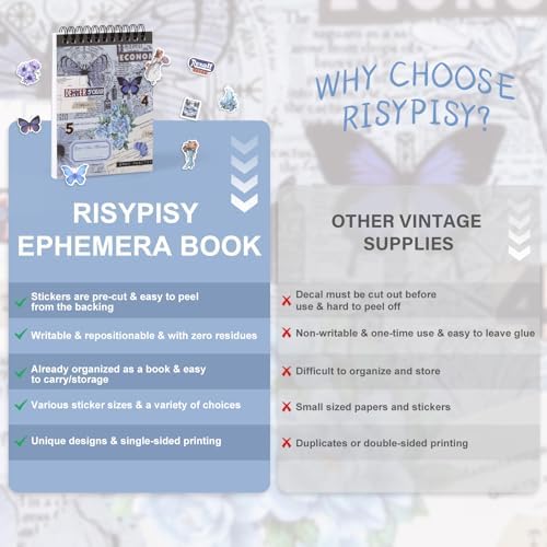 473pcs Vintage Washi Sticker Book & Blue Ephemera | 50 Sheets Journaling Stickers for scrapbooking & DIY crafts. Residue-free removal, even after long-term use.