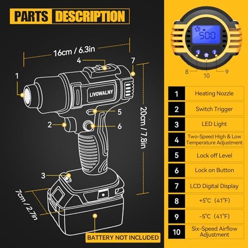 Cordless Heat Gun Compatible with Dewalt 20v Battery (Tool Only)