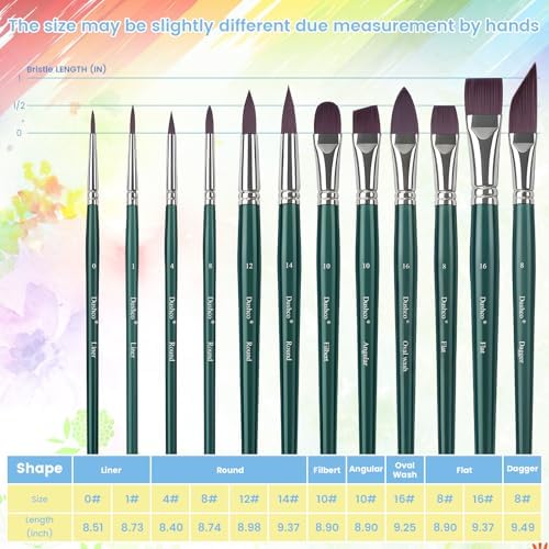 Watercolor Brushes Professional, Artist Paint Brushes Set, 12 Pieces