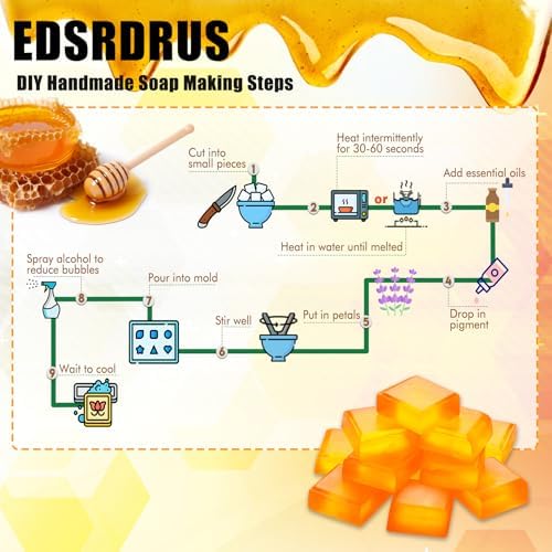 EDSRDRUS 15 Ounces Glycerin Soap Base - Scented Melt and Pour Soap Base for DIY Crafting, Easy to Cut, Vegan and Natural, Moisturizing and Gentle on Skin, Perfect for Soap Making Supplies (Honey)