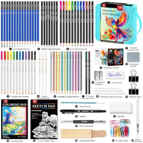 106 PCS Art Supplies Sketching Kit, Pro Drawing Pencils Art Kit Adults Gift