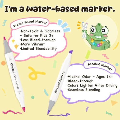Ohuhu Adult Coloring Books Markers 60 Colors Water-based Dual Tips No Bleed