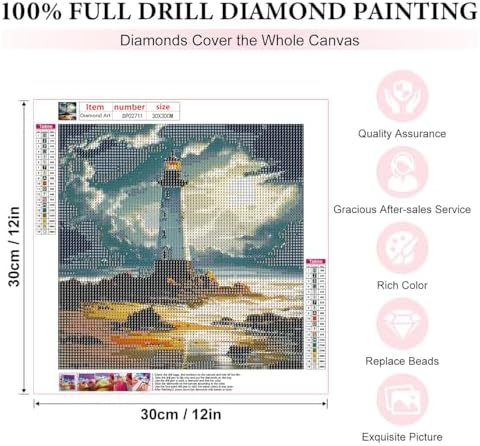 GOUOYANA Lighthouse Diamond Art Kits for Adult-Diamond Painting Wall Art