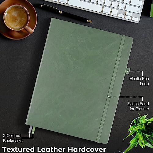 Blank Notebook, Hardcover Sketchbook, Leather Unlined Journal for Women Men