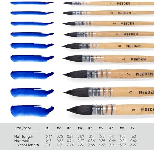 MEEDEN Watercolor Brushes Professional - Synthetic Squirrel Hair Artist Paint Brushes Set with Beech Wood Handle Great for Artists Hobbyists Size 2