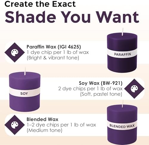 Purple Candle Dye Chips, Soy & Paraffin Candle Making, 10 Pack