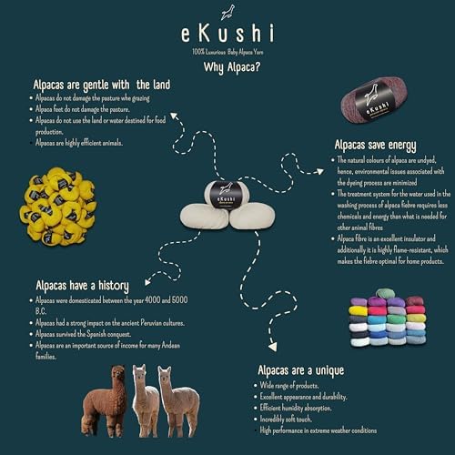 100% Baby Alpaca Yarn for Knitting & Crocheting - Set of 3 Skeins of Premium Yarn DK - Lightweight, Hypoallergenic & Thermal Peru Made - Ideal for Delicate Projects (RE784 - Burnt Orange)