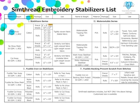 Simthread Tear Away Embroidery Stabilizer Backing - Viscose 100% 1.8 Ounces Medium Weight 8" x 8" 150 Pre-Cut Sheets