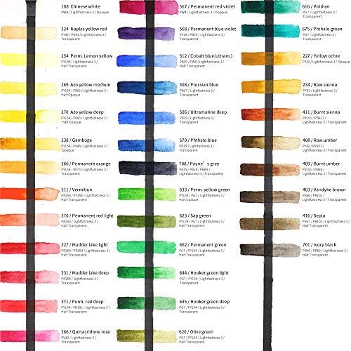 Paul Rubens Watercolor Paint Tube Set, 36 Vibrant Rich-Pigmented Colors