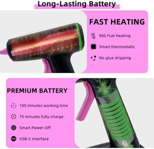Cordless Hot Glue Gun Smart Power-Off, Mini Glue Gun Kit USB-C Rechargeable
