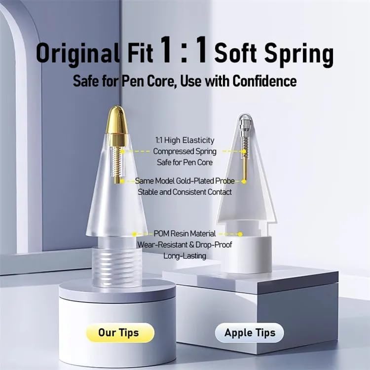 LOVE MEI Replacement Pencil Tips for Apple Pencil 2nd/ 1st Gen/USB-C/Pro
