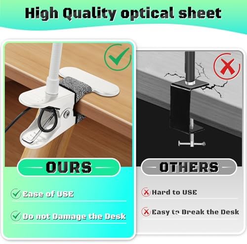 10X Magnifying Glass with Light and Stand,Hands Free Clip on Magnifier Lamp