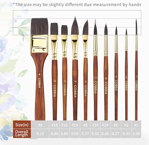 Art Paint Brush Kit, 10 Pieces Paint Brushes for Acrylic Painting with case, Nylon Hair Brushes for Oil, Watercolor, Gouache, Art Supplies