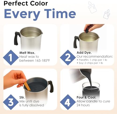 Candle Dye Chips Variety Pack, 20 Colors, Soy & Paraffin Candle Making