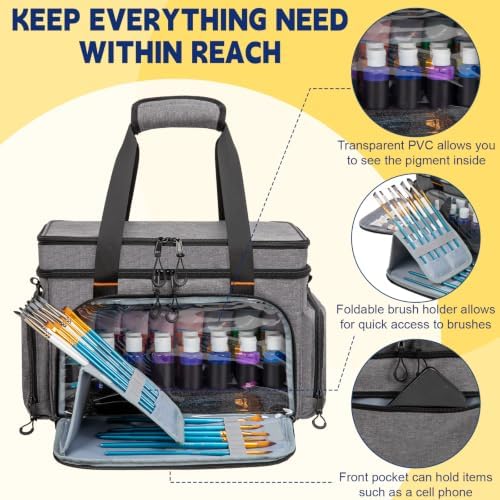 2 Layer Acrylic Paint Storage Bag for 32 Bottle(2 oz) Acrylic Paint